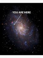 Image result for You Live Here Universe Meme