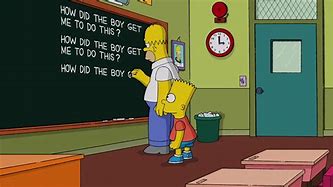 Image result for Domino's Pizza Simpsons