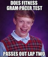 Image result for Pacer Test Meme Sticker