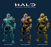 Image result for Halo Master Chief Collection