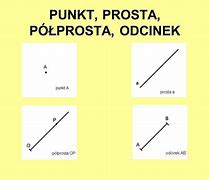 Image result for co_to_za_zwodniczy_punkt