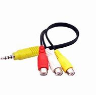Image result for Side Av Connection Cable