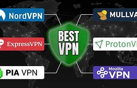 Image result for Top Rated VPN Services