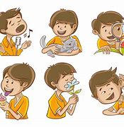 Image result for Five Senses for Kids