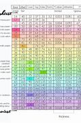 Image result for Paper Conversion Chart