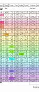 Image result for Paper Mil Thickness Chart