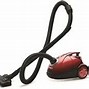 Image result for Vacuum Cleaner Price Graph