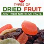 Image result for Dehydrated Fruit Chart