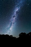 Image result for Milky Way From Australia