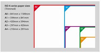 Image result for Length Width/Height Paper