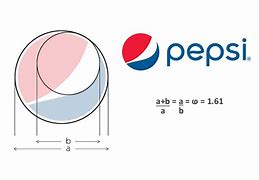 Image result for Pepsi Logo Golden Ratio