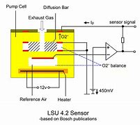 Image result for iPhone SE 2 Schematic