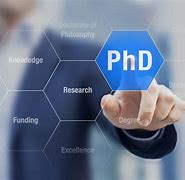 Image result for Online PhD Programs Leadership