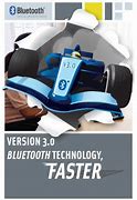 Image result for Bluetooth 3.0