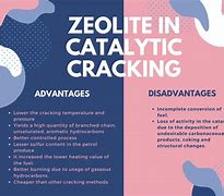 Image result for Zeolite Catalyst