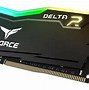 Image result for DDR4 RAM Memory