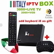 Image result for Combo TV Box