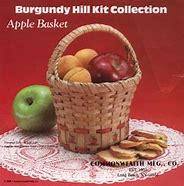 Image result for Apple Basket Kit