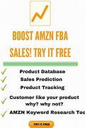 Image result for Amazon FBA Business Plan Template