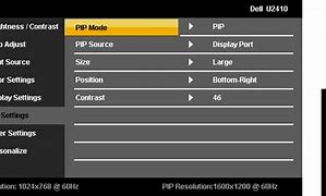 Image result for Send Monitor PIP