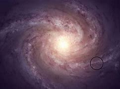 Image result for Solar System in Milky Way