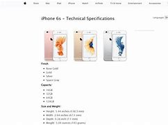 Image result for iPhone 6s Side View