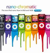 Image result for iPod Nano 5th Generation Wallpaper
