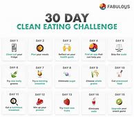 Image result for Clean Eating 2 Week Challenge