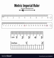 Image result for 1 Cm Looks Like