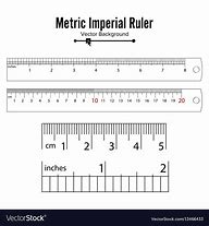 Image result for Ruler Reading Chart