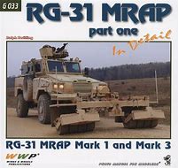 Image result for RG 31 Parts