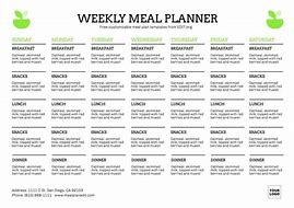 Image result for Meal Plan Template with Ingredients List