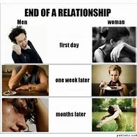 Image result for Men vs Women Break Up