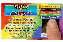 Image result for Stress Test Card