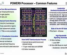 Image result for Power 9 Architecture eDRAM