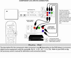 Image result for Sharp AQUOS LC65E77UM 65 Inch 1080P 120Hz LCD HDTV