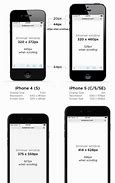 Image result for iPhone 6 DisplaySize