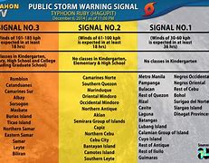 Image result for No Signal TV Desk Mat