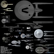 Image result for Star Trek Starships Size Comparison
