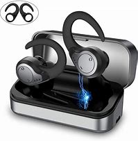 Image result for Cord Earbuds