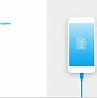 Image result for Unlock iPad Pro without Passcode