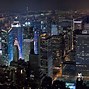 Image result for City at Night HD