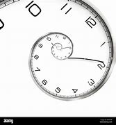 Image result for Laptop Time to Empty