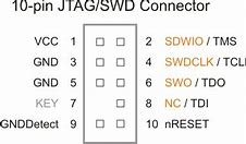 Image result for Arm 10-Pin SWD Pinout
