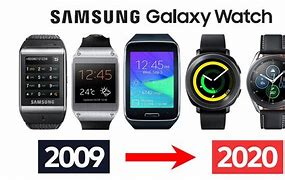 Image result for Samsung Galaxy Watch Gen 1