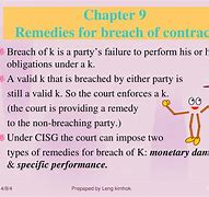 Image result for Breach of Contract