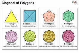 Image result for 2 Diagonal Lines