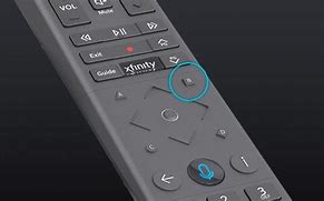Image result for Sony TV Online Remote