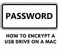 Image result for Encrypting a USB