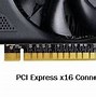 Image result for Graphics Card Connectors